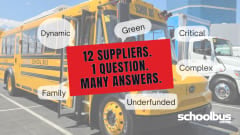 Thumbnail graphic for a School Bus Fleet video compilation. A yellow electric school bus serves as the background, with speech bubbles containing words such as “Dynamic,” “Green,” “Critical,” “Complex,” “Family,” and “Underfunded.” A red banner reads, “12 Suppliers. 1 Question. Many Answers.” The video explores how industry suppliers describe the current state of the school bus market.
