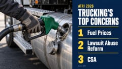Gloved hand fueling a truck beside a graphic listing ATRI’s top three trucking concerns for 2026: fuel prices, lawsuit abuse reform and CSA.