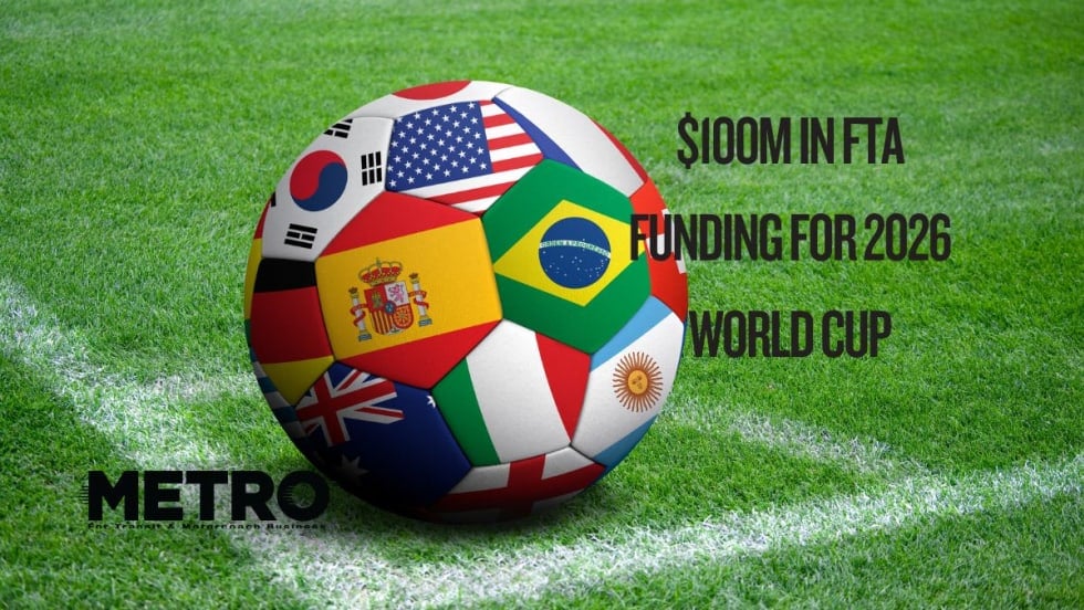 Photo of World Cup soccer ball.