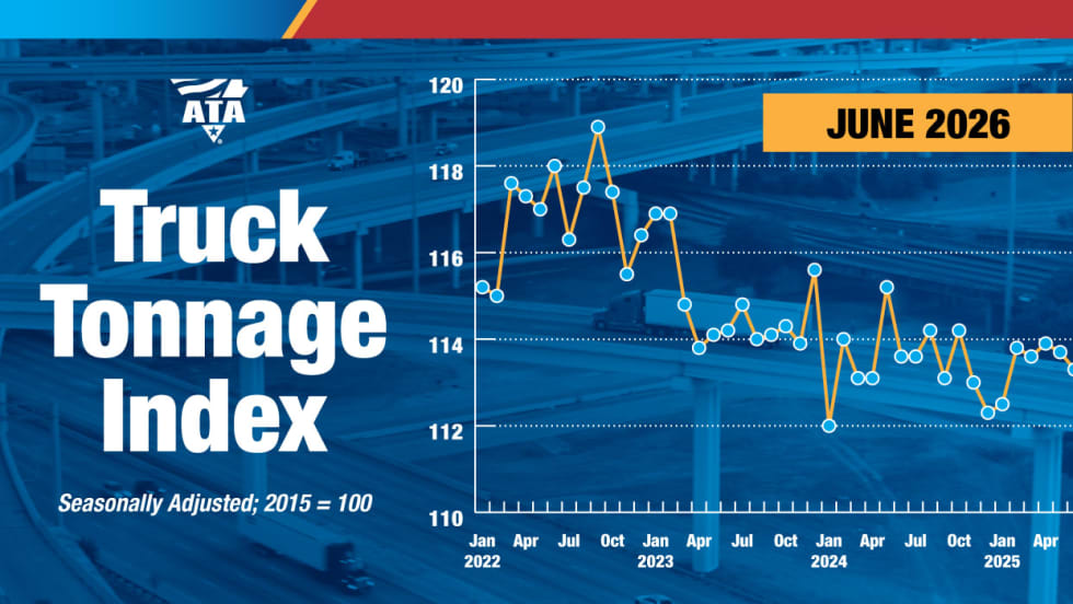 American Trucking Associations for-hire tonnage graph