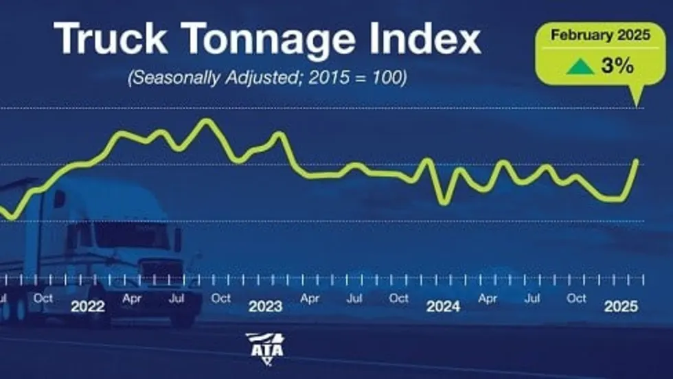 ATA February 2025 truck tonnage.