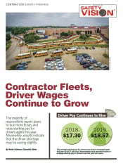 Contractors Survey 2019