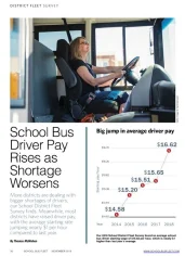 School District Survey 2018