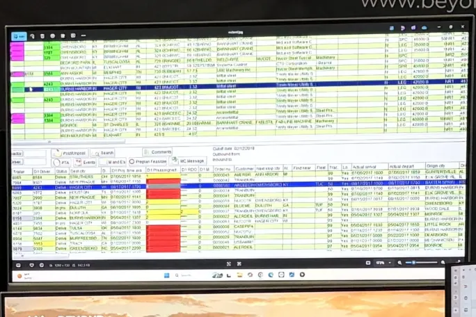 Computer screen showing crowded spreadsheet