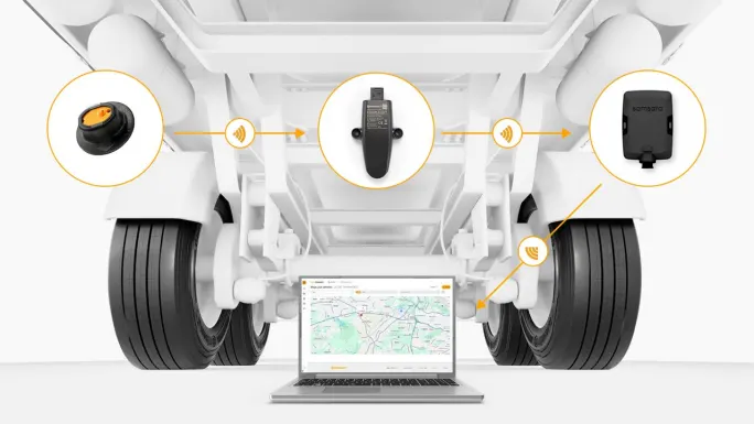 Illustration of Continental smart tire monitoring system