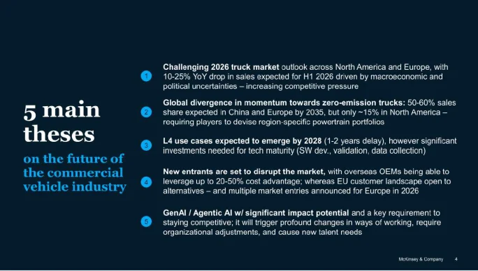 McKinsey North American Truck Market.