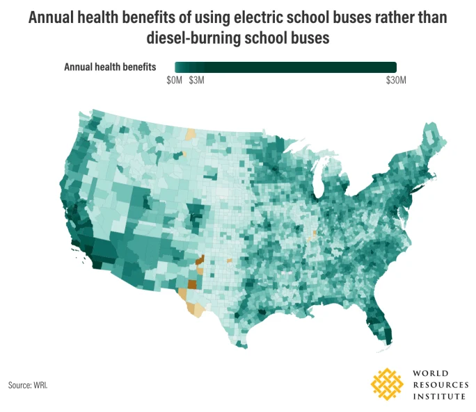 U.S. map showing county-level health benefits of replacing diesel school buses with electric buses