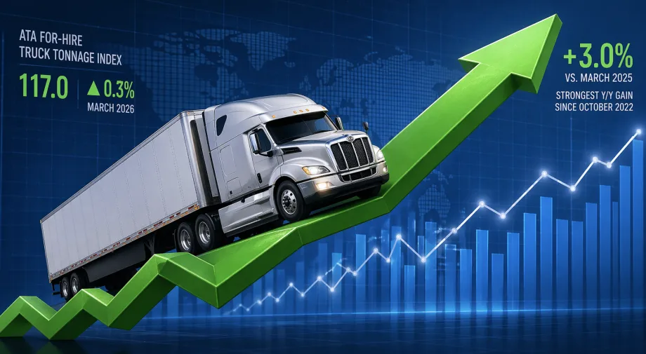 ATA Truck Tonnage Index March 2026.