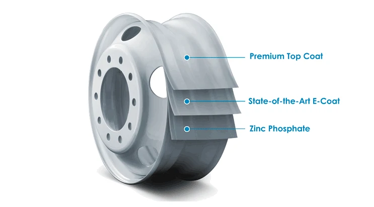 MaxCoat Extra Finish Warranty Comes Standard on Certain Maxion Wheels