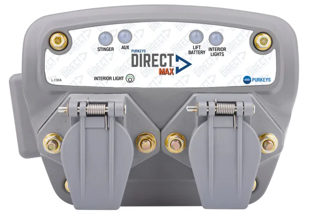 Purkeys Offers Space-Saving Nosebox