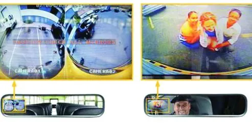 Full View Camera Technology