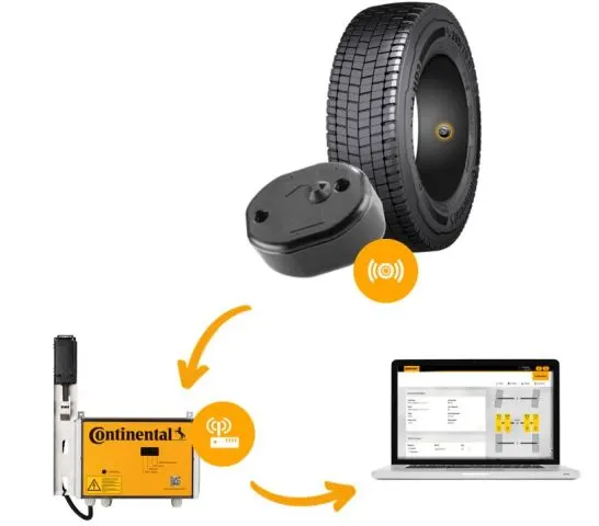 Digital Tire Monitoring Platform
