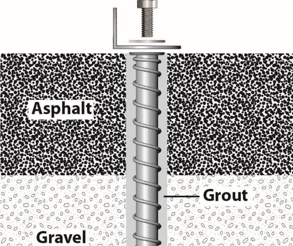 Bolt-Hold Anchors