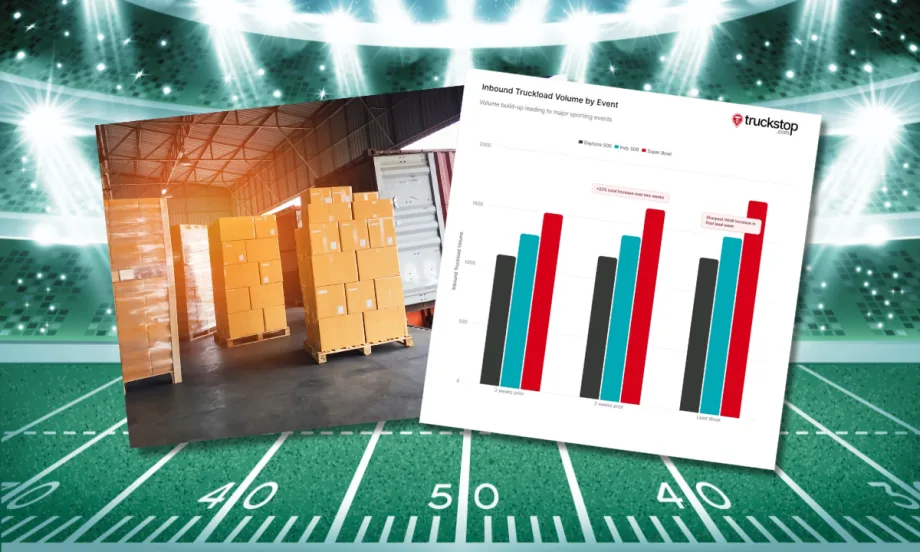 Illustration of football stadium with bar graph and freight on dock