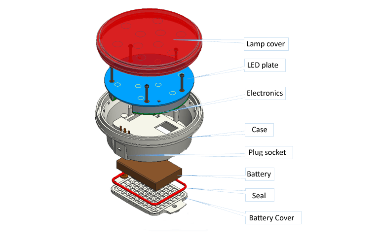 Tracking Device Hides in a Tail Lamp