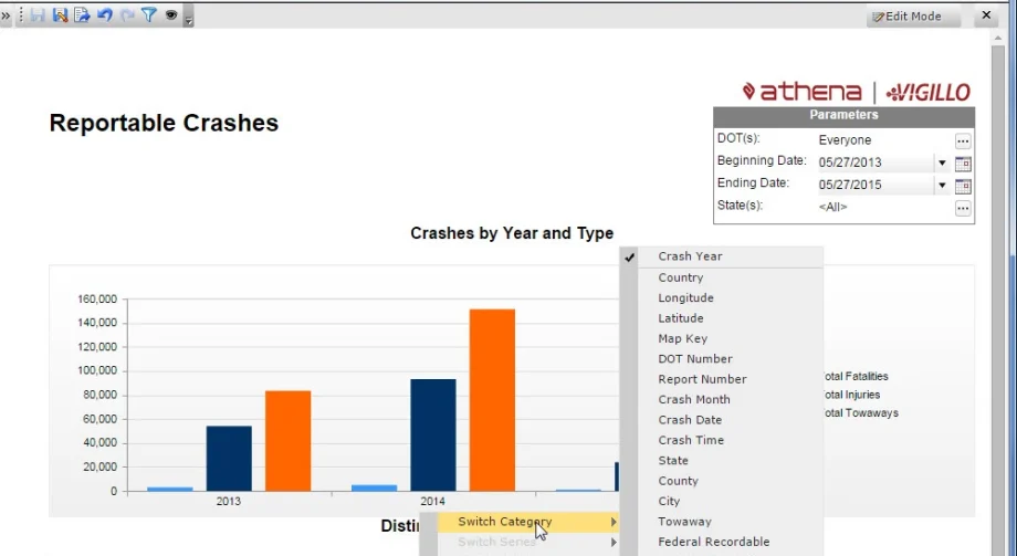 Vigillo Releases Tool for Handling Bigger Data