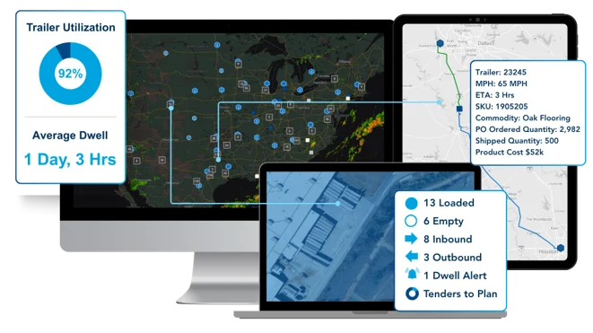 Computer, tablet and phone screens showing AWS