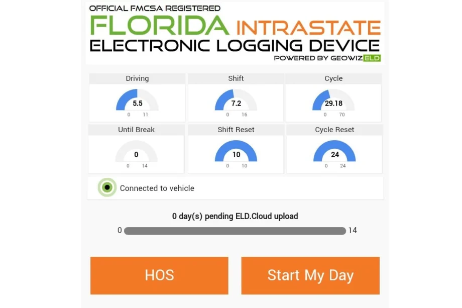 GeoSpace Labs Launches Florida-Specific Intrastate ELD