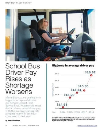 School District Survey 2018