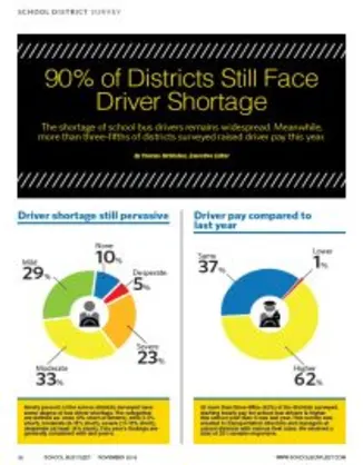 School District Survey 2016