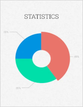 U.S. State by State Transportation Statistics 2012-2013