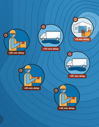 Understanding the Dwell Time Ripple Effect 